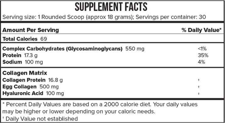 Systemic Formulas Collagen ECM (Collagen Extra Cellular Matrix) - NuVision Health Center