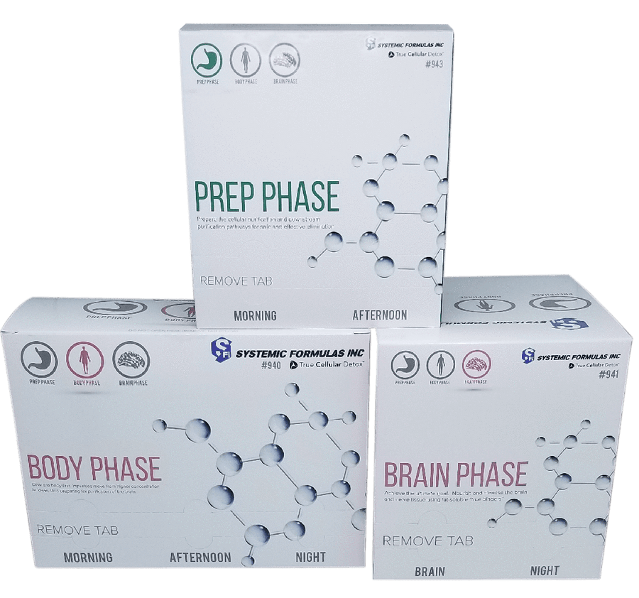 True Cellular Detox: 90 Day Detox Kit - NuVision Health Center