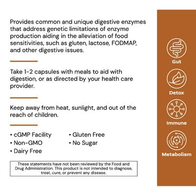 EnzyGenic by Alimentum Labs - NuVision Health Center