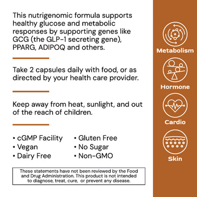 GlucoGenic By Alimentum Labs - NuVision Health Center