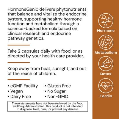 HormoneGenic by Alimentum Labs - NuVision Health Center