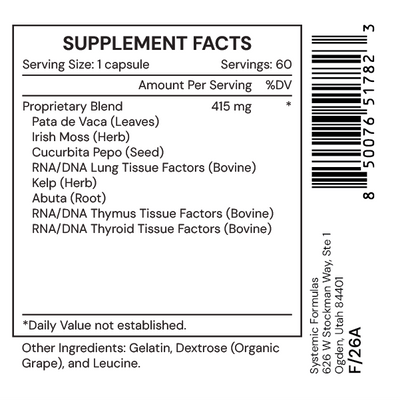 GF - Thyroid - NuVision Health Center