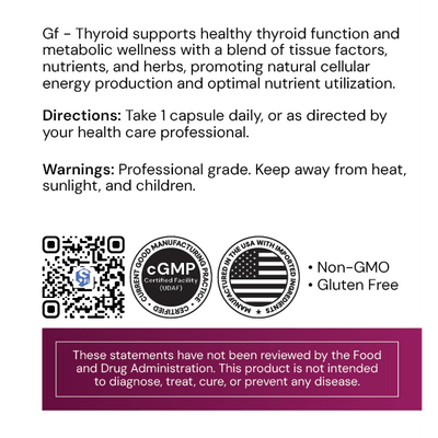 GF - Thyroid - NuVision Health Center