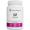 GF - Thyroid - NuVision Health Center