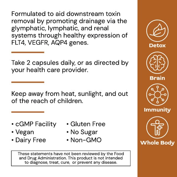 LymphGenic by Alimentum Labs | Toxin Removal & Kidney Support ...