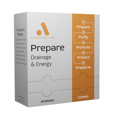 Prepare by Alimentum Labs - NuVision Health Center