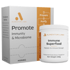 Promote by Alimentum Labs - NuVision Health Center