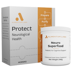 Protect by Alimentum Labs