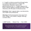 Systemic Formulas #4 - FungDX - NuVision Health Center