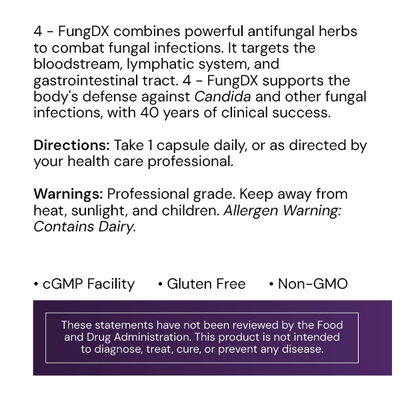 Systemic Formulas #4 - FungDX - NuVision Health Center
