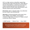 Systemic Formulas ACX - Vitamin Detox - NuVision Health Center