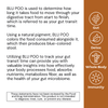 Systemic Formulas MyByome Blu Poo - NuVision Health Center