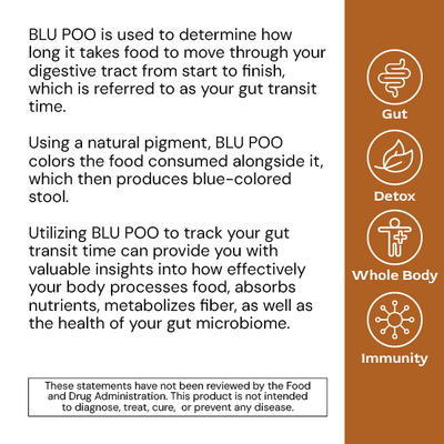 Systemic Formulas MyByome Blu Poo - NuVision Health Center
