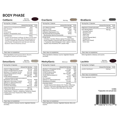 True Cellular Detox: Body Phase - NuVision Health Center