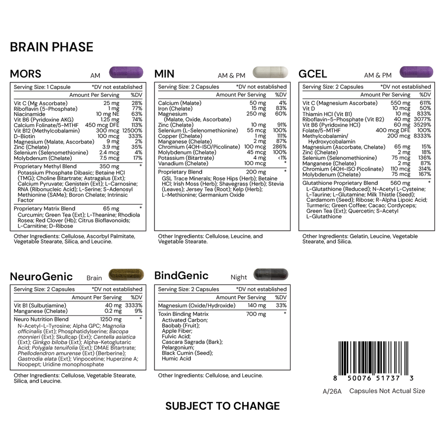 True Cellular Detox: Brain Phase - NuVision Health Center