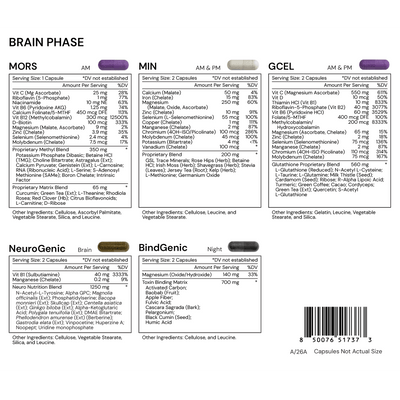 True Cellular Detox: Brain Phase - NuVision Health Center