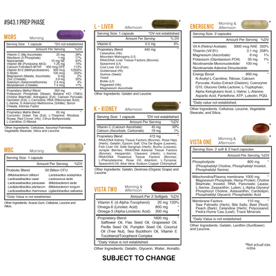True Cellular Detox: Prep Phase - NuVision Health Center