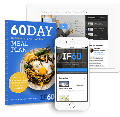 IF60 Intermittent Fasting Program