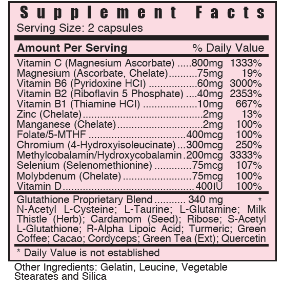 Inflammation & Pain - NuVision Health Center